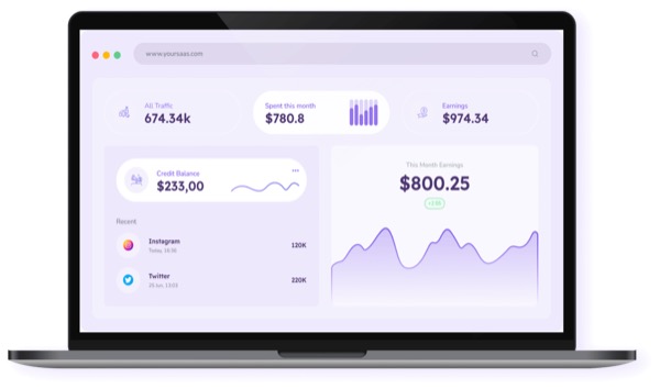 SenseiDesk reporting dashboard