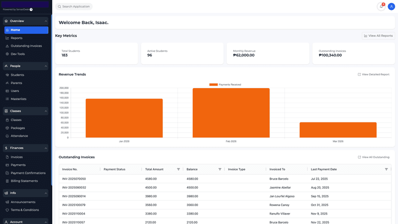 SenseiDesk Dashboard